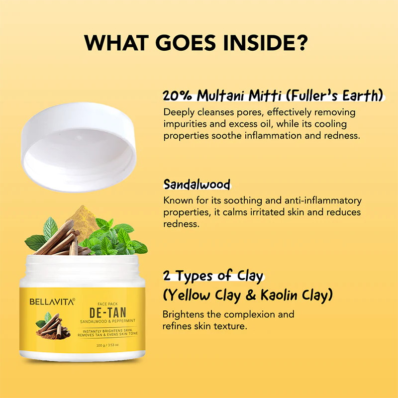 Anti-Tanning Combo - Image 3