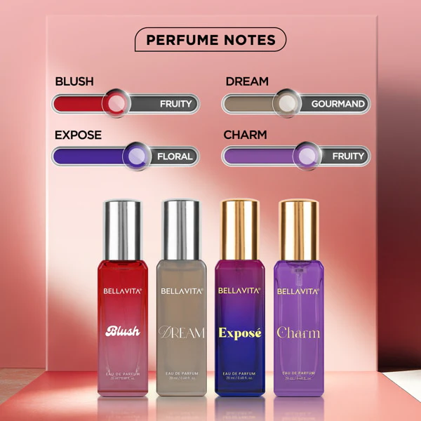 Be Iconic Gift Set - 4 x 20ml - Image 3