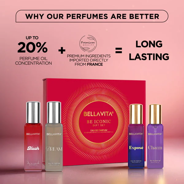 Be Iconic Gift Set - 4 x 20ml - Image 4