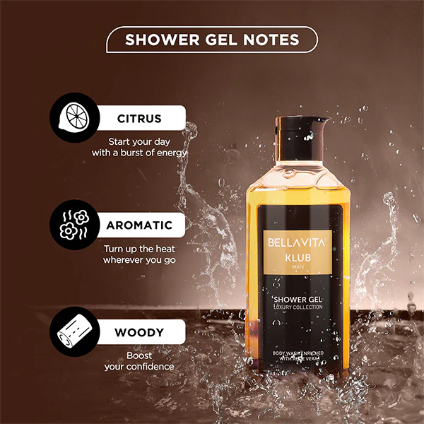 Calm before Storm Shower Gel Combo - 2 x 250ml - Image 3