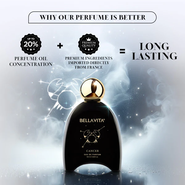 Cancer Perfume - 100ml - Image 6