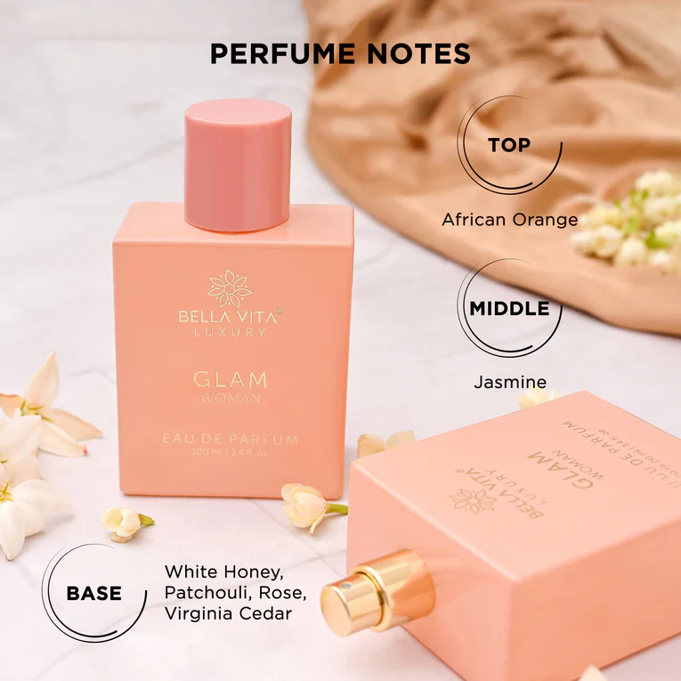 Everready Women Perfume Combo - 5 x 100ml - Image 3