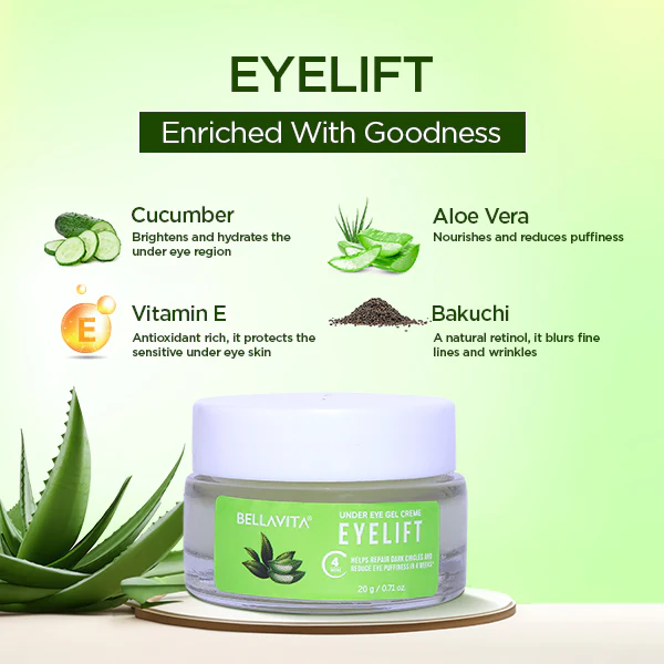 Eyelift Under Eye Gel Cream (Pack Of 2) -20g - Image 4