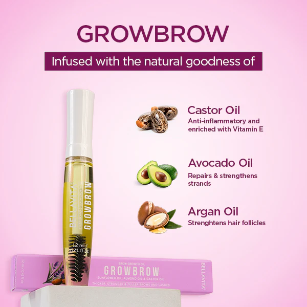 Growbrow (Pack Of 2) -12ml - Image 4