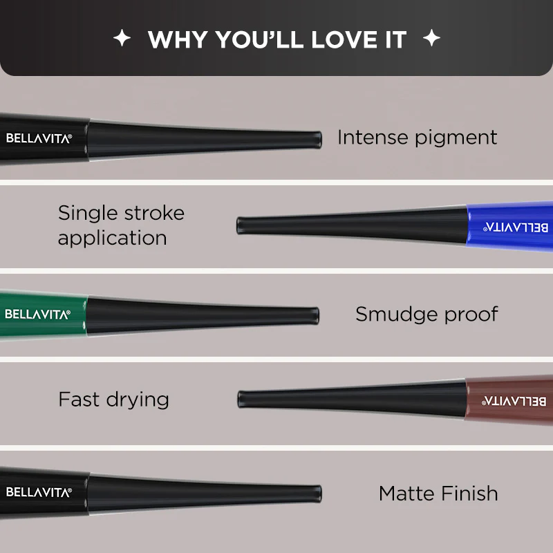 Intense Drama Green Eyeliner - 3.5ml - Image 4