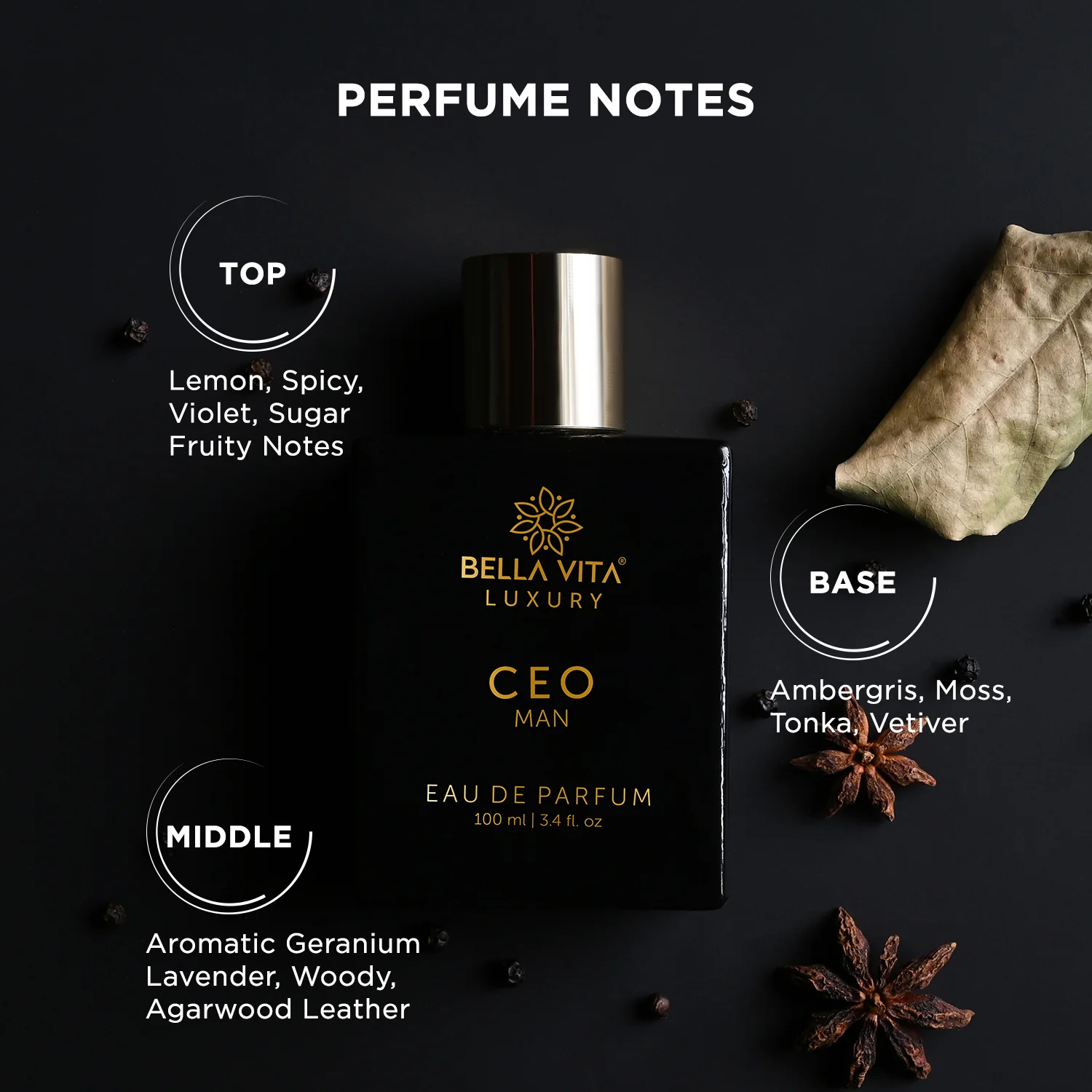 It's Your Choice Perfume Combo - 3 x 100ml - Image 5