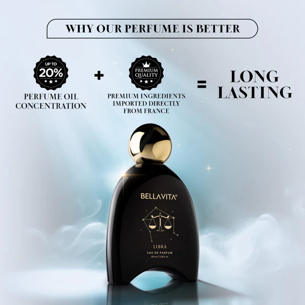 Libra Perfume - 100ml (Paytm) - Image 6