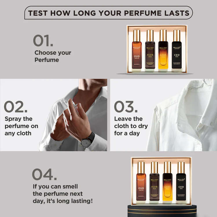 Luxury Perfume Gift Set For Men - 4 x 20ml - Image 6