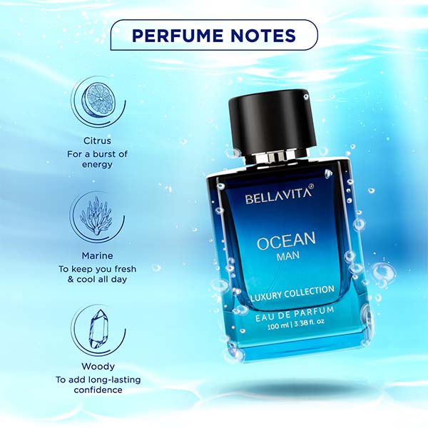 Premium Perfume Set For Men And Women - Image 4