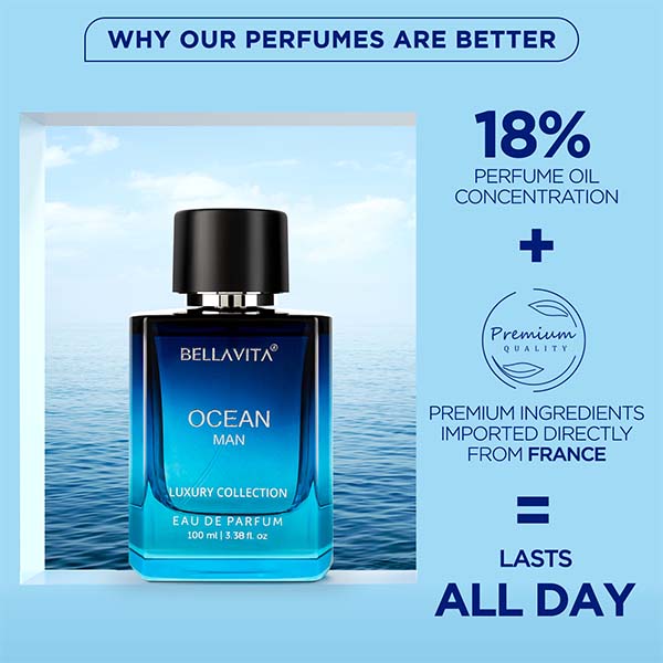 Premium Perfume Set For Men And Women - Image 6