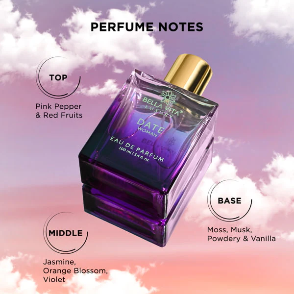 Refreshing You Perfume Combo - 5 x 100ml - Image 5
