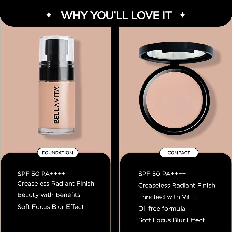 Smooth Fusion Combo - Image 21