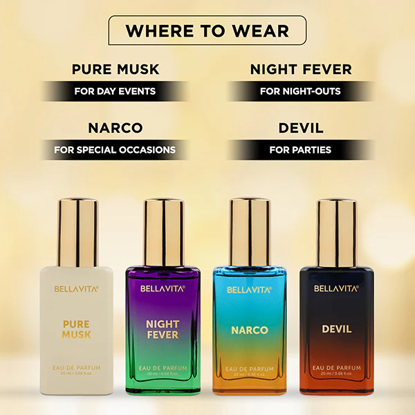 Unisex Scents Gift Set - 4 x 20ml - Image 3